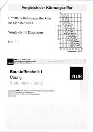 Mit einer sieblinie kann man die körnung eines bodens (ton, sand, kies, geschiebe) grafisch darstellen.sie wird ermittelt durch siebe unterschiedlicher. Baustoff Ubung Teil 1 Und 2 Sieblinie Studocu