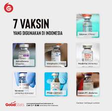 Vaksin biasanya mengandungi agen yang menyerupai mikroorganisma penyebab penyakit; Menilik Progres Vaksinasi Covid 19 Di Indonesia Sudah Sejauh Mana