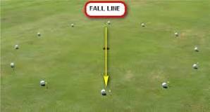 Image result for instructions on how to stripe a fairway 6 oclock to 12 oclock on golf course