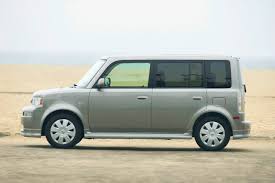 Image result for Shadow 2006 Scion