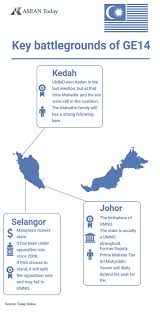 This is the state that links malaysia to its neighboring country, singapore. Malaysia S Ge14 Challengers And Battlegrounds Asean Today