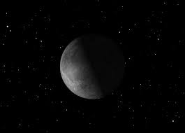 Find Out The Current Moon Phase For The Coming Year The