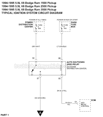 Are you trying to solve a problem with your dodge / ram turbo diesel cummins? Ignition System Wiring Diagram 1994 1995 5 9l V8 Dodge Pickup
