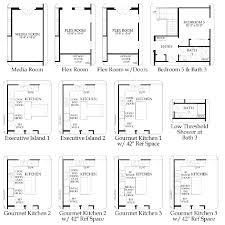 Old Centex Homes Floor Plans Magnificent Best Homes Floor Plans Images On Floor Plans As Amusing Old Homes Floor Plans Pulte Homes Floor Plans 2005 Rabenschwarz Me