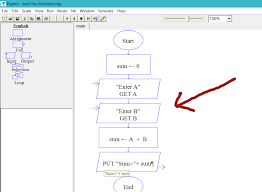 Raptor Flowchart Adding Two Numbers Testingdocs Com