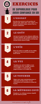 6 Exercices De Sophrologie Pour Avoir Confiance En Soi Confiance En Soi Avoir Confiance En Soi Sophrologie