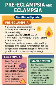 Image result for Mild PIH Management