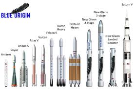 Jun 15, 2021 · jeff bezos plans to launch to space aboard blue origin's new shepard rocket as early as july 20, alongside his brother and two guests who have not yet been named. Jeff Bezos Unveils The Design Of Blue Origin S Future Orbital Rocket The New Glenn The Verge