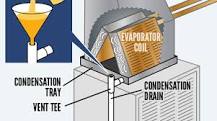 Image result