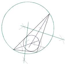 This page shows how to construct (draw) the incenter of a triangle with compass and straightedge or ruler. Geometry Constructions Project Geometry Constructions Geometry Construction Projects