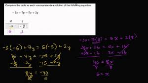 Over 10 million users · immediate feedback · fun & engaging · ad free Completing Solutions To 2 Variable Equations Video Khan Academy