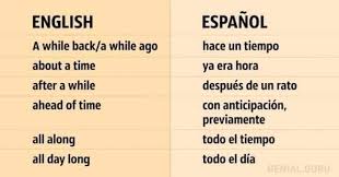 Pin De Fernando Cacciaguerra En Espanhol Ingles Conversaciones En Ingles Palabras Basicas En Ingles Como Aprender Ingles Basico