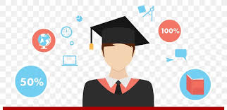 Study skills student 1) optical glasses, glasses s, logo, teacher png. Clip Art Student Study Skills Education College Png 800x400px Student Blackboard Learn Brand Business Collaboration Download