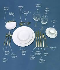 Table Placement Etiquette Chart Eventos En Casa Table