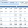 Just plug in revenue and costs to your statement of profit and loss template to calculate your company's profit by month or by year and the percentage change from a prior period. 1