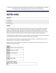 Astm Bolt Nuts