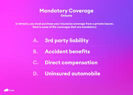 Maybe you would like to learn more about one of these? How Does Car Insurance Work In Ontario Onlia