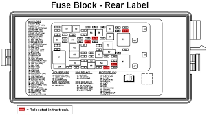 Fuse box diagrams presented on our website will help you to identify the right type for a particular electrical device installed in your vehicle. 2006 Dts Fuse Box Exposure Tribute Wiring Diagram Storage Exposure Tribute Marbast Eu