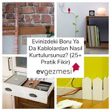 Doğal gaz boruları yanıcı maddelere yakın monte edilmemelidir. Evinizdeki Boru Ya Da Kablolardan Nasil Kurtulursunuz 25 Pratik Fikir Ev Gezmesi
