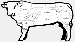 Maybe you would like to learn more about one of these? La Carne Bovina Margherita Galanti