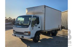 Image result for Medium Green 2004 Isuzu