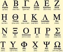 Alpha Beta Gamma Testing At Apple Toyota And Boeing Greek Alphabet Learn Greek Ancient Greece For Kids