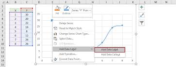 How To Add Data Labels From Different Column In An Excel Chart
