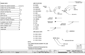 Both the parking brake and low air pressure modules have been replaced but i still have the low air pressure light and buzzer on in the dash. Owner Resources Utilimaster A Shyft Group Brand