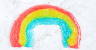 400 x 500 jpeg 21 кб. Rainbow Slime Without Borax Using Simple Ingredients