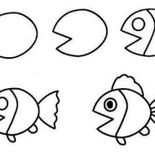 Hayvan Resimleri Nasil Cizilir Mimuu Com Cizimler Cizim Drawing Lessons
