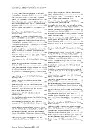 Https Www Melbourne Vic Gov Au Sitecollectiondocuments C186 Central City Heritage Review Part 3 Pdf