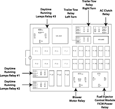 1997, 1998, 1999, 2000, 2001, 2002, 2003, 2004. 2007 Ford F150 Fuse Diagram Ricks Free Auto Repair Advice Ricks Free Auto Repair Advice Automotive Repair Tips And How To