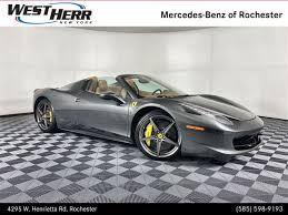 Use custom templates to tell the right story for your business. Used Ferrari For Sale In Syracuse Ny Cargurus