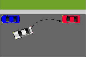 If you are looking to practice parking parallel for the first time, you can train on your driveway. Parallel Parking Tips Driversed Com