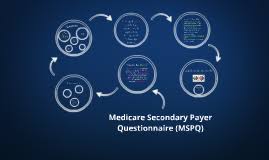 Medicare secondary payer questionnaire page | 1 please complete back side of form patient name_____ date_____ medicare statute and regulations require that all entities that bill medicare for items or services rendered to medicare beneficiaries must determine whether medicare is the primary payer for those items or services. Medicare Secondary Payer Questionnaire Mspq By Colleen Lambert