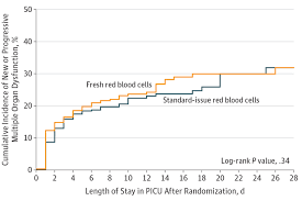 jama the latest medical research reviews and guidelines