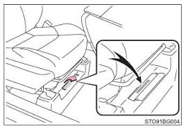 I have driven automatic toyota's for well over 200k miles without ever changing the transmission fluid. Toyota Ch R Owners Manual Maintenance Data Fuel Oil Level Etc Specifications
