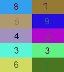 Python Number Recognition On Colored Screen Stack Overflow