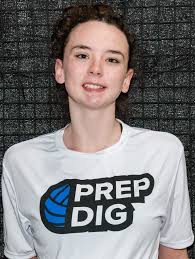 540 Volleyball Academy Club Volleyball Program Profile