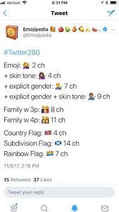 They are much like emoticons, but emoji are actual pictures instead of typographics. Tracing Ecologies Of Code Literacy And Constraint In Emojis As Multimodal Public Pedagogy Sciencedirect