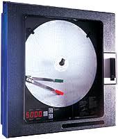 Partlow Mrc 5000 Circular Chart Recorder Circular Chart Recorders Partlow Recorders