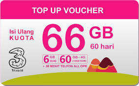 Terima kasih telah singgah di www.nikireload.net web r. Jual Paket Data Internet Kartu 3 Terbaru Lazada Co Id