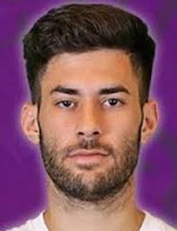 This transfer statistic shows the compact view of the highest sold players by kayserispor in the overall statistics of current season season. Erdal Ozturk Spielerprofil 21 22 Transfermarkt