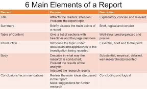 Maybe you would like to learn more about one of these? 5 Tips On How To Write A Report For An Assignment Start Reporting Advantageously