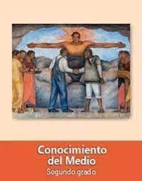 Ir al sitio de respuestas. Conocimiento Del Medio Segundo Grado Nivel Primaria Ciclo Escolar 2019 2020 Libro De Texto Form Segundo Grado De Primaria Segundo Grado Libro De Texto