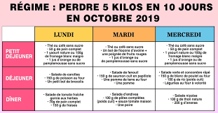 Afin de perdre 10 kilos en deux mois d'une manière qualitative, il sera essentiel d'effectuer une répartition de vos lipides, glucides et vous laisser un délai de 2 mois pour perdre 10 kilos est judicieux : Perdre Du Poids Eliminez 5 Kilos En 10 Jours Cet Hiver Avec Ce Regime Equilibre Regime Equilibre Regime Perdre Du Poids