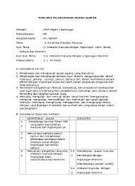 Menghargai dan menghayati ajaran agama yang dianutnya ki 2 : Contoh Silabus Smp Ekonomi Contoh Rpp Satu Lembar Ips Smp Mts Tahun 2020 Silahkan Anda Download Selengkapnya Melalui Link Di Bawah Ini Radioskorpionbg