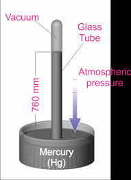 Faq Corner Units For Vacuum Measurement