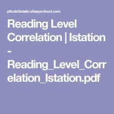 Reading Level Correlation Istation Reading Level Correlation Istation Pdf Teaching Classroom Management Teaching Classroom Teaching Resources
