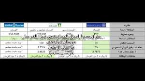 طريقة كسب اميال فرسان بكل بساطة وبدون طيران Youtube